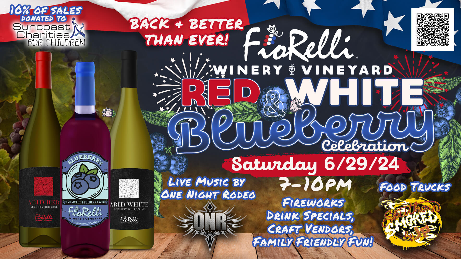 info graphic for Fiorelli Red White and Blueberry event